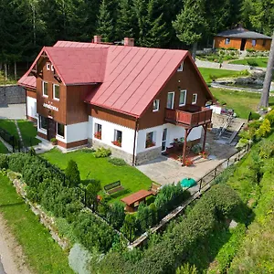 https://sniezynka.szklarskaporebahotels.net
